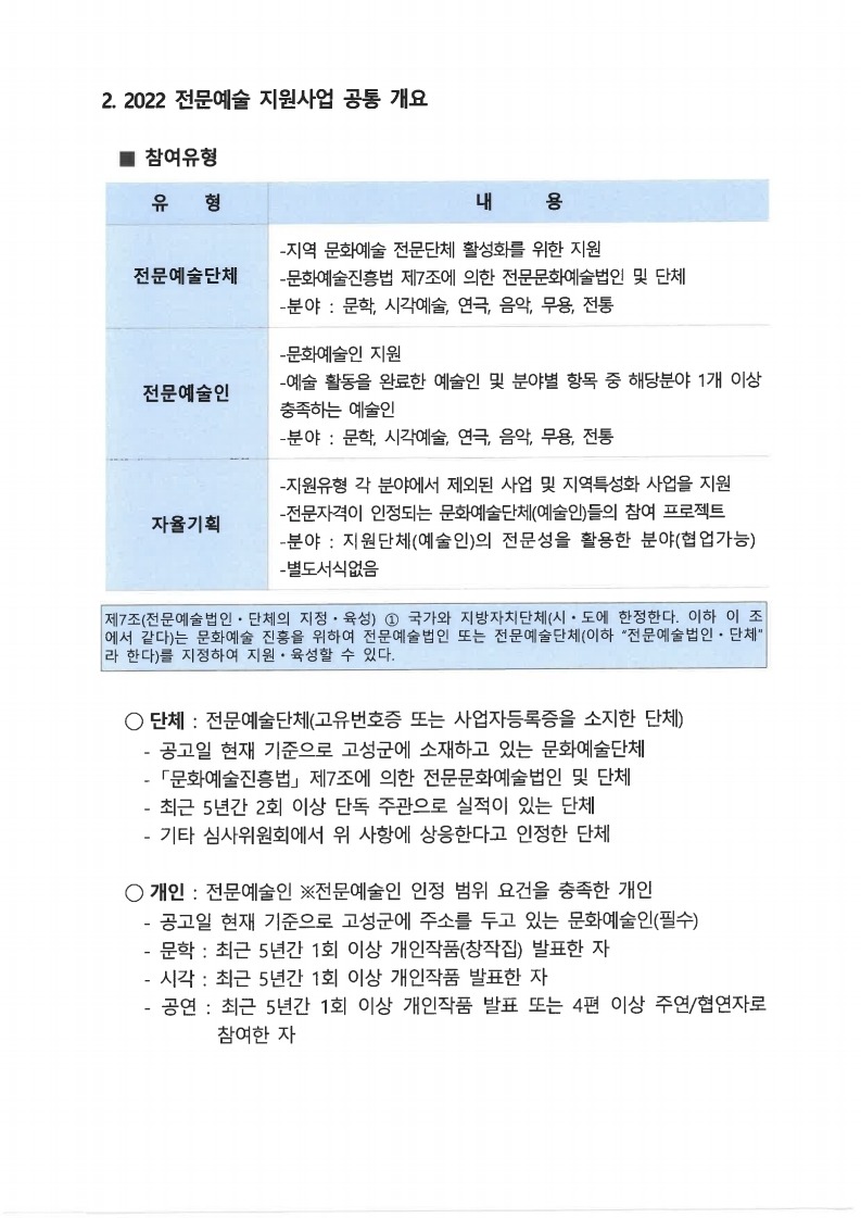 2022 고성문화재단 전문예술지원 사업 공고문.pdf_page_2.jpg