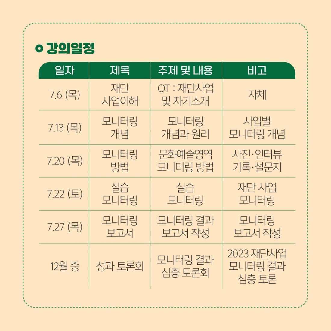 고성문화재단_2023모니터링단모집_카드뉴스_최종_outline_대지 1 사본 2.jpg