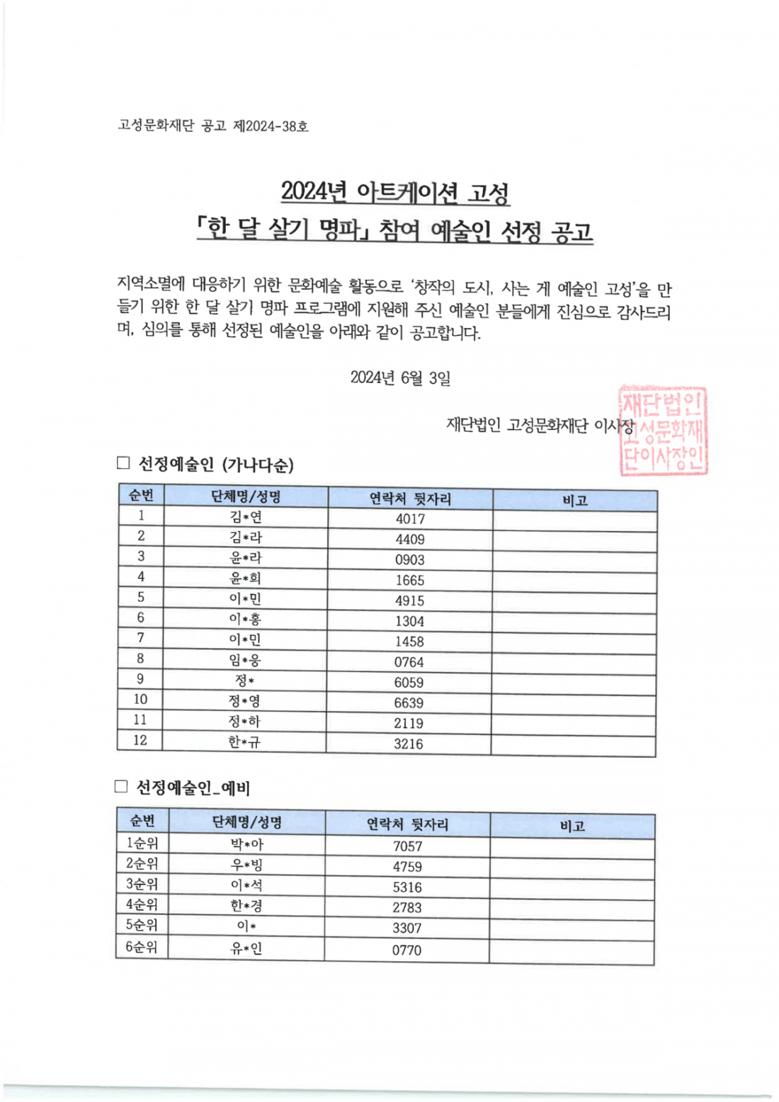 [선정결과 공고문]2024 한달살기 명파 선정예술인 공고문_최종_1.png