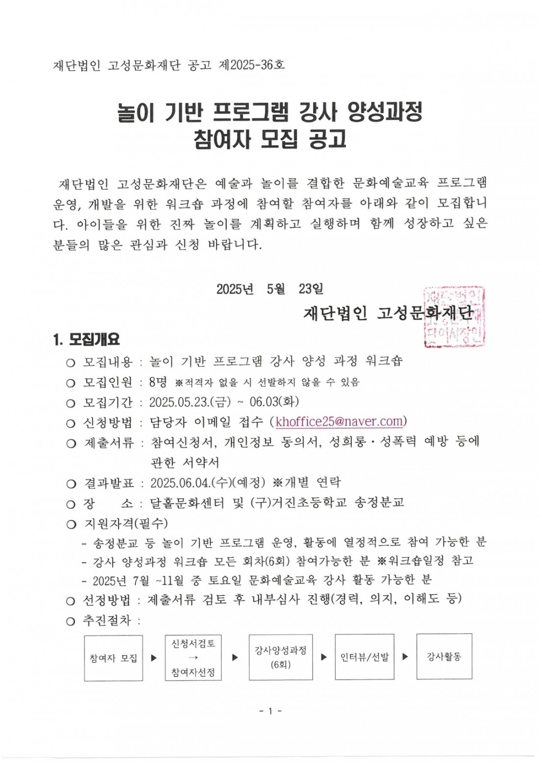 놀이 기반 프로그램 강사 양성과정 참여자 모집 공고 (1).jpg