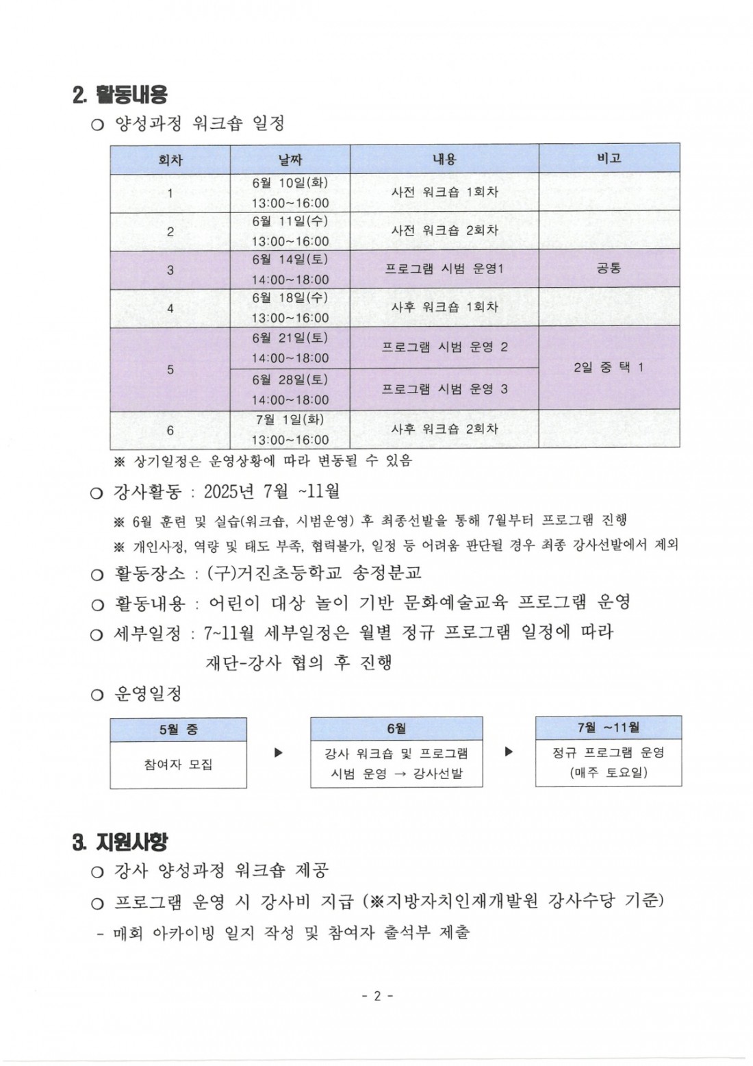 놀이 기반 프로그램 강사 양성과정 참여자 모집 공고 (2).jpg