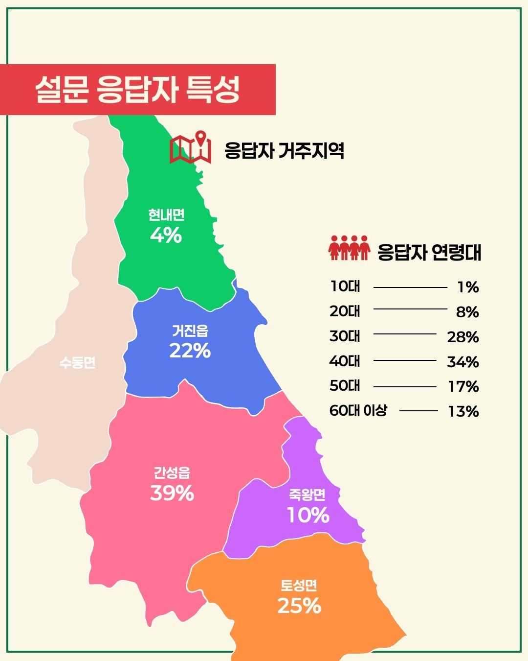 슬라이드2.jpeg