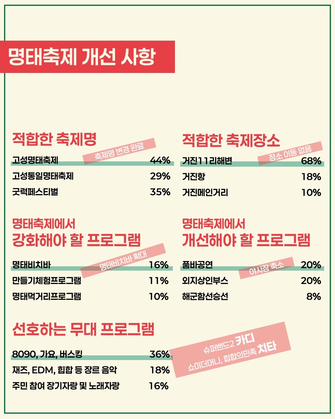 슬라이드5.jpeg