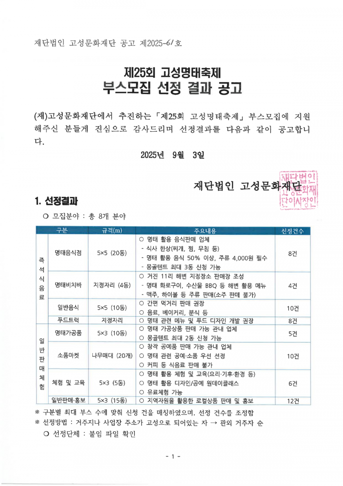 제25회 고성명태축제 부스모집 선정결과 공고_1.png