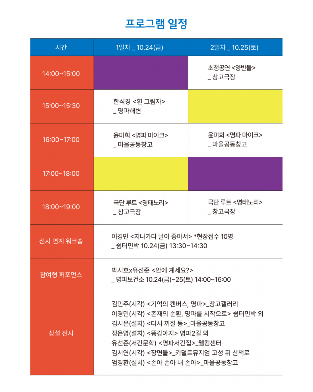 아트케이션페스타_카드뉴스_최종_outline_대지 1 사본.png
