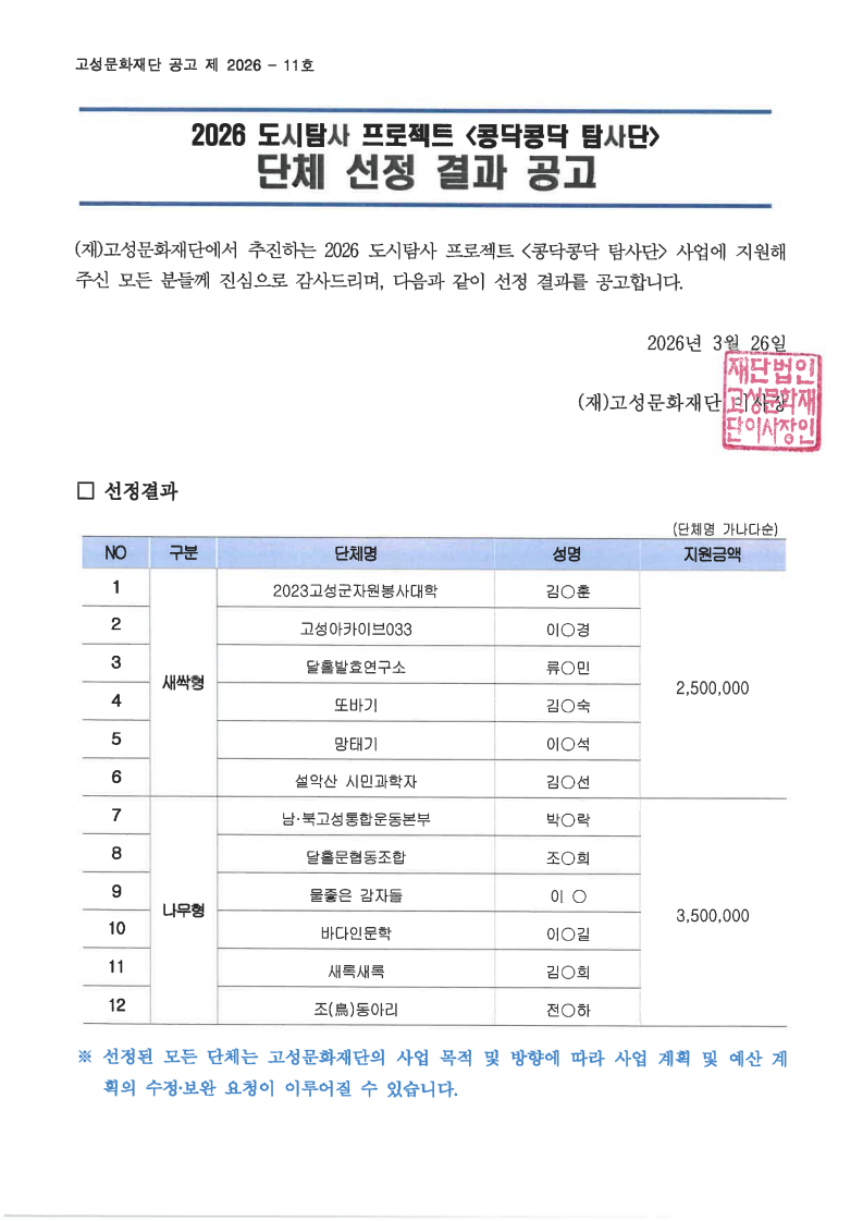 2026 도시탐사 프로젝트_콩닥콩닥 탐사단_단체 선정 결과 공고문_1.png