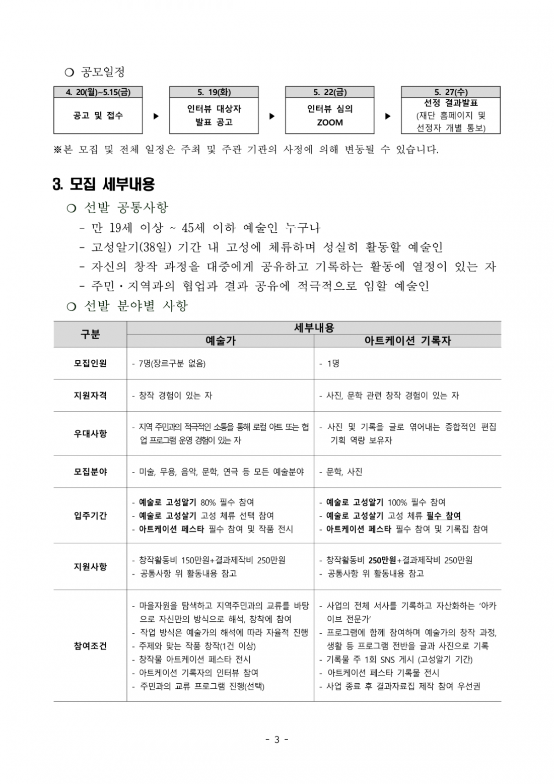 2026 아트케이션 고성_참여자 모집 공고_3.png