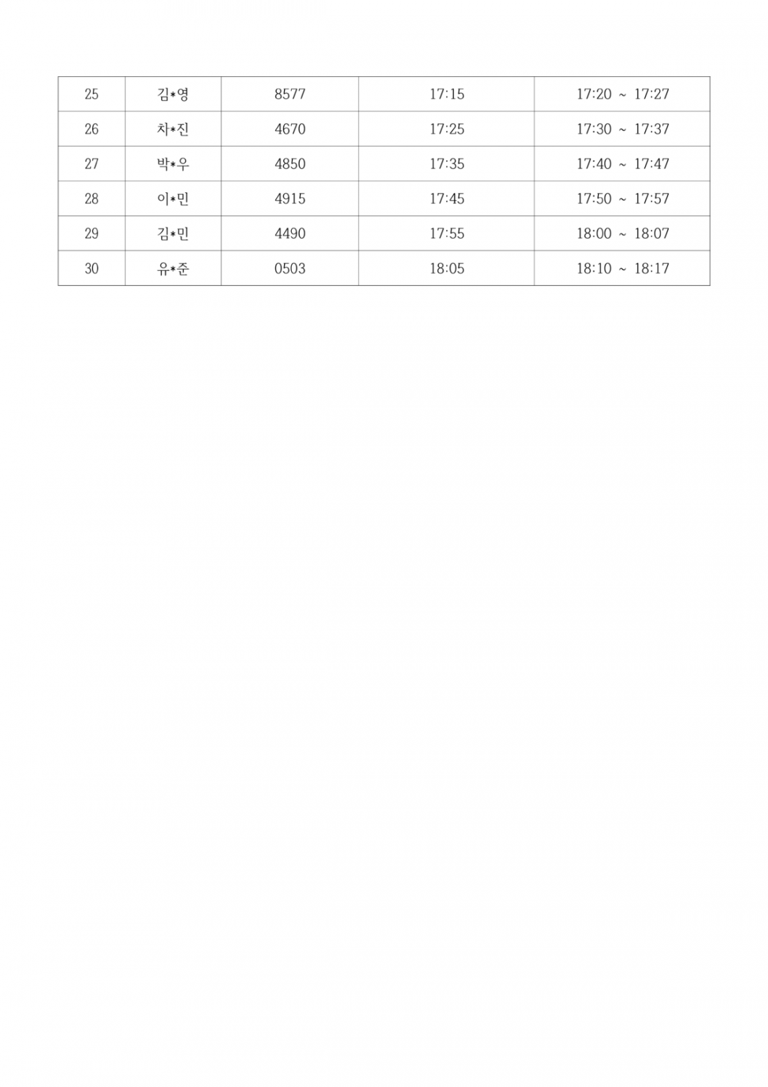 붙임1. 인터뷰심의 대상자(최종)_2.png